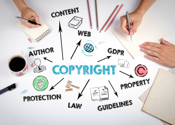 Copyrights-protection